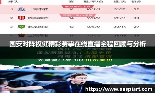 MK体育：国安对阵权健精彩赛事在线直播全程回顾与分析